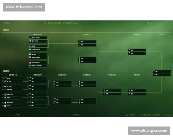 DOTA2TI决赛夜，万众瞩目！直播间同步观战，共享荣耀！